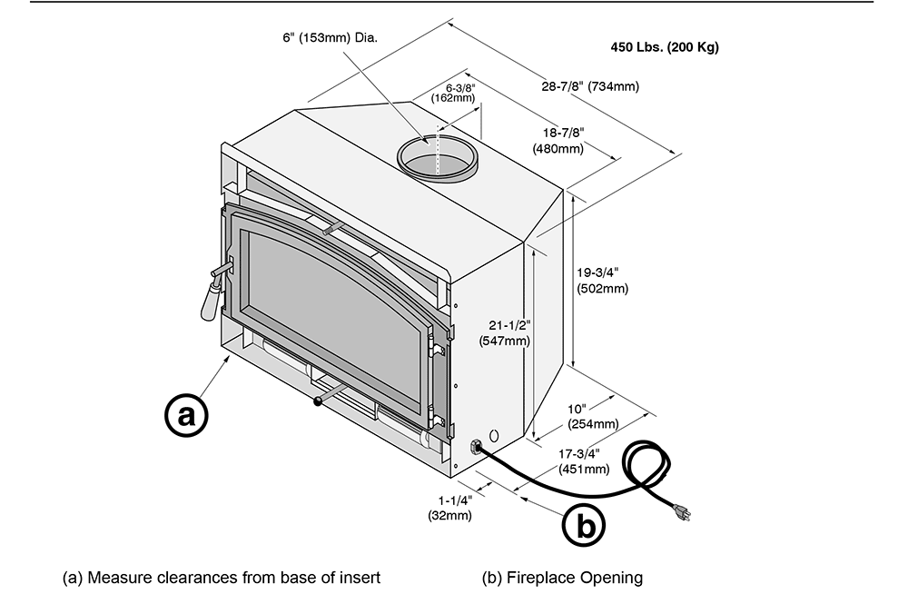 Flush-Wood-Medium-Dimensions